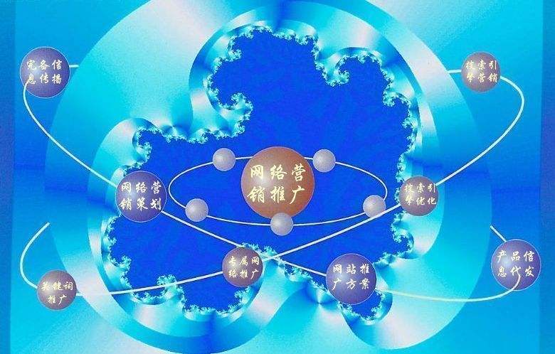 吴中新媒体运营企业需要掌握的网络推广技巧有哪些